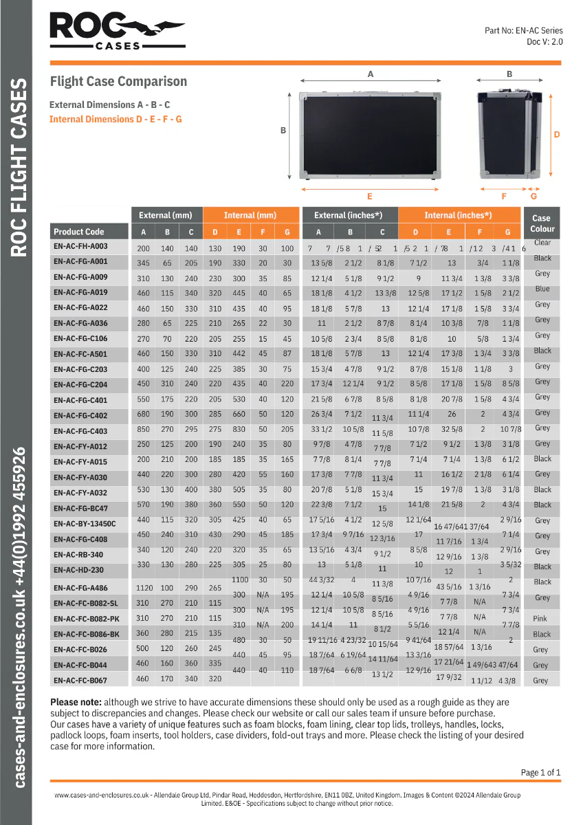 ROC A001 Small Silver and Black Flight Case with Solid Foam - Image 6